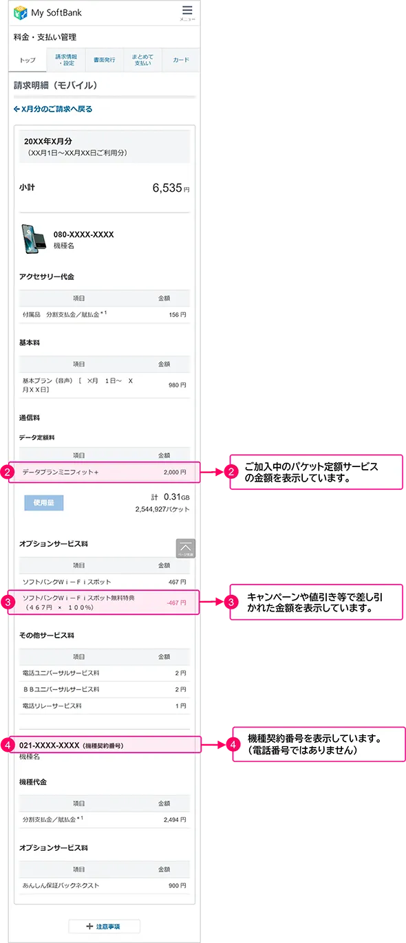 請求明細の見方（例）