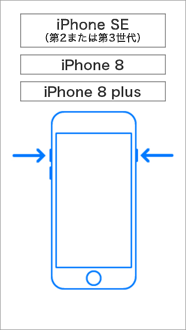 iPhone SE（第2または第3世代）／8／7／6 の機種の場合（サイドボタンを素早く5回押す方法も設定で変更できます。）（サイドボタンと音量ボタンを同時に長押しします。サイドボタンを素早く5回押す方法も設定で変更できます。）
