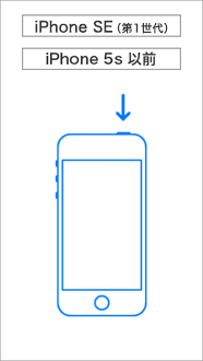 iPhone SE（第1世代）／iPhone 5s 以前の機種の場合（トップボタンを素早く5回押します。）