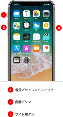 Iphone X 以降の場合の主な操作方法 スマートフォン 携帯電話 ソフトバンク