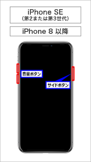 不具合を解消する 簡易リセット スマートフォン 携帯電話 ソフトバンク