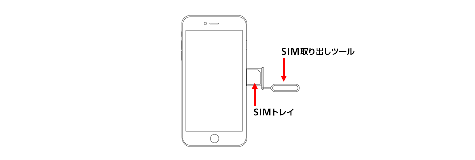 ペーパークリップまたはSIM取り出しツールをトレイの穴に差し込みます。SIMトレイを取り出し、また差し込んでください。