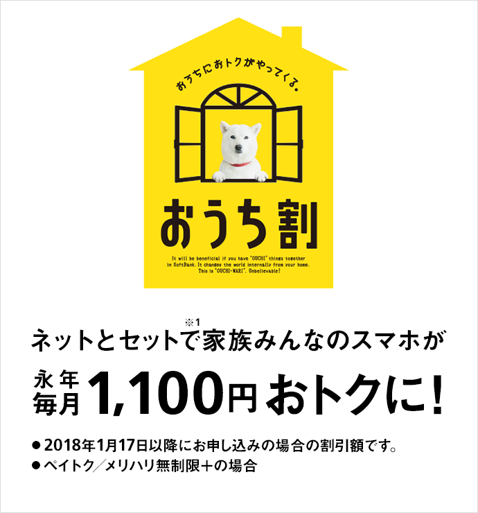 おうち割 光セット 契約 オプション管理 My Softbank ソフトバンク