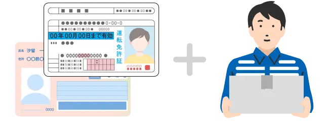 事前にアップロードした本人確認書類を商品受け取り時に配達員に提示する