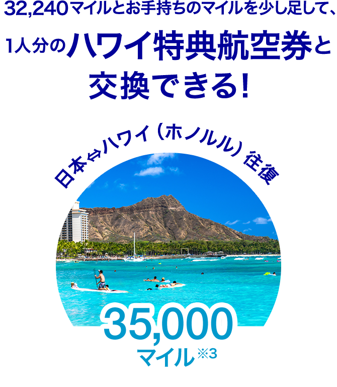 Ana Phone Sbパートナーズ ソフトバンク
