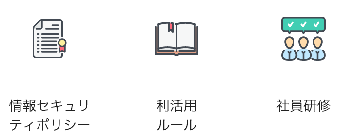 情報セキュリティポリシー 利活用ルール 社員研修