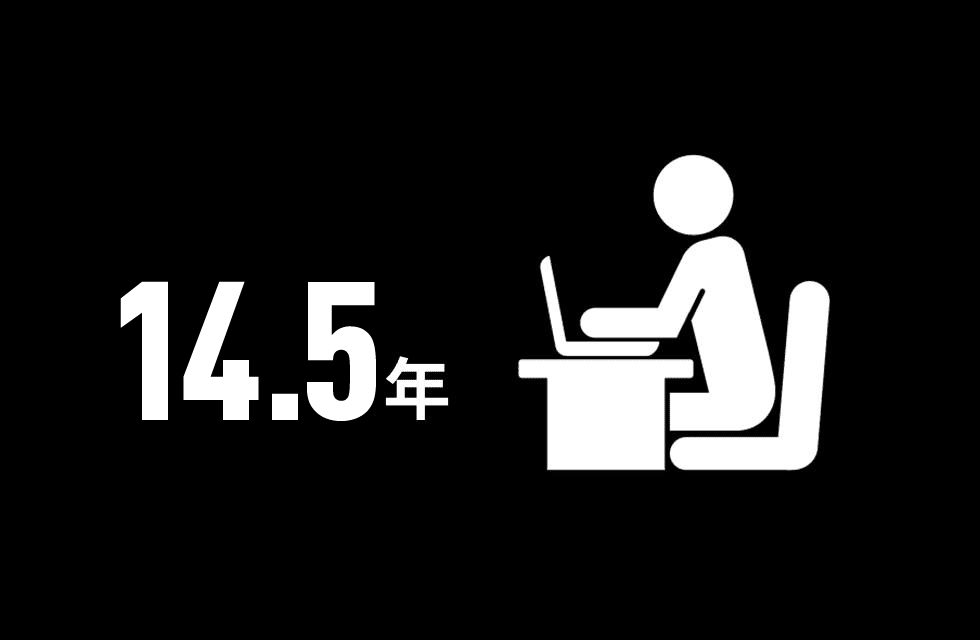 平均勤続年数