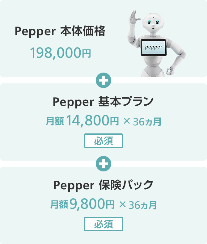 Pepper 一般販売モデル ロボット ソフトバンク