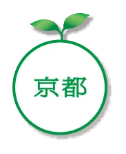 京都