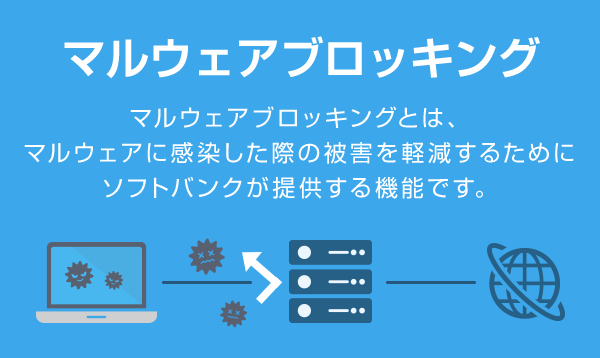 マルウェアブロッキングについて インターネット 固定電話 ソフトバンク