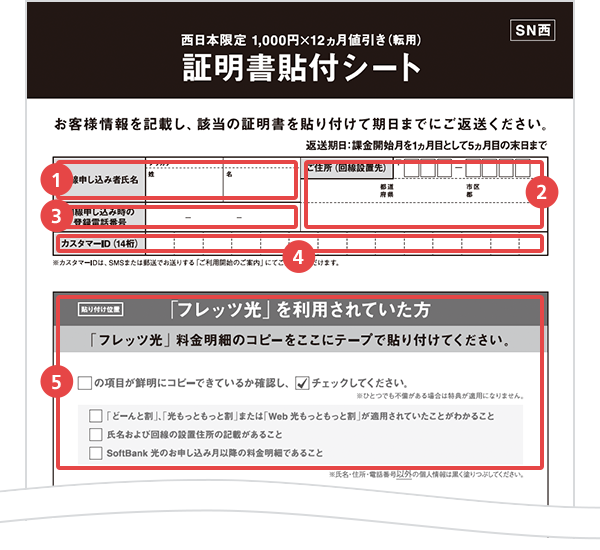 キャンペーン適用のための証明書ご提出方法 インターネット 固定電話 ソフトバンク