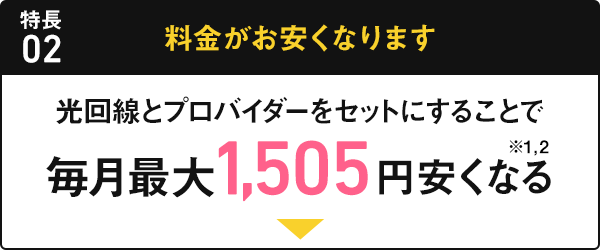 光回線で超高速 Softbank 光 ソフトバンク光 インターネット 固定電話 ソフトバンク